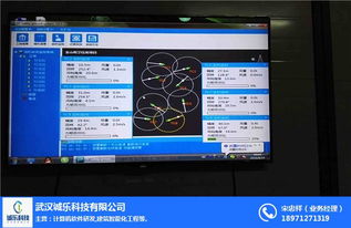 塔吊監控安裝，讓工地安全“看得見”——武漢誠樂科技在線咨詢
